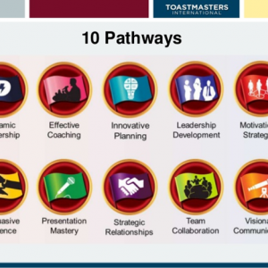 Start with Your Why – Pathways