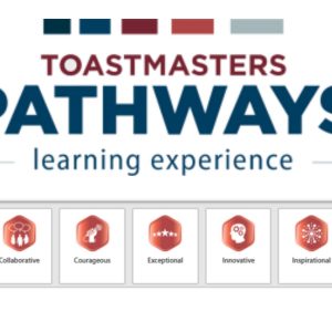 Assisting Members Progression down a Printed Path and Submitting an Education Award