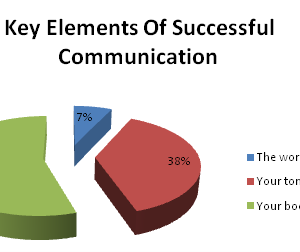 A Plinth in the Corner